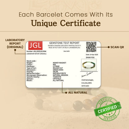 Dhan Yog™ Bracelet: Lab Certified, Customised & Energized Bracelet for Man & Women