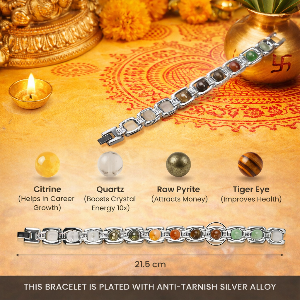 Rinmukteshwar Siddh Metal Dhan Yog™ Bracelet – Silver Plated