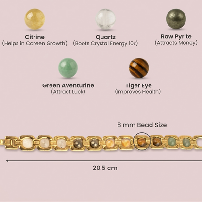 Rinmukteshwar Siddh Metal Dhan Yog™ Bracelet – Gold Plated