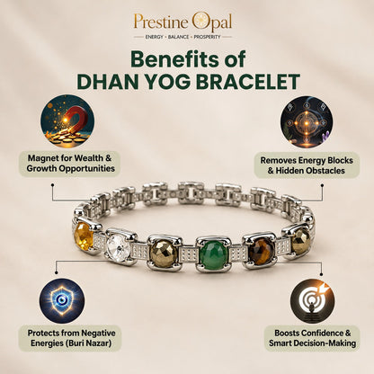Rinmukteshwar Siddh Metal Dhan Yog™ Bracelet – Silver Plated