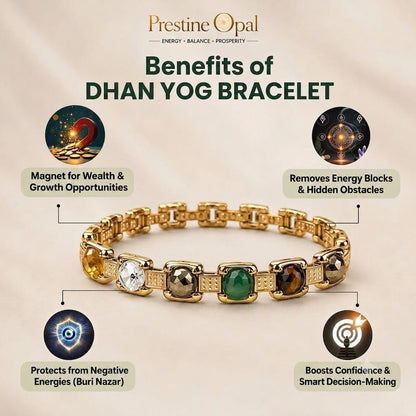 Rinmukteshwar Siddh Metal Dhan Yog™ Bracelet – Gold Plated
